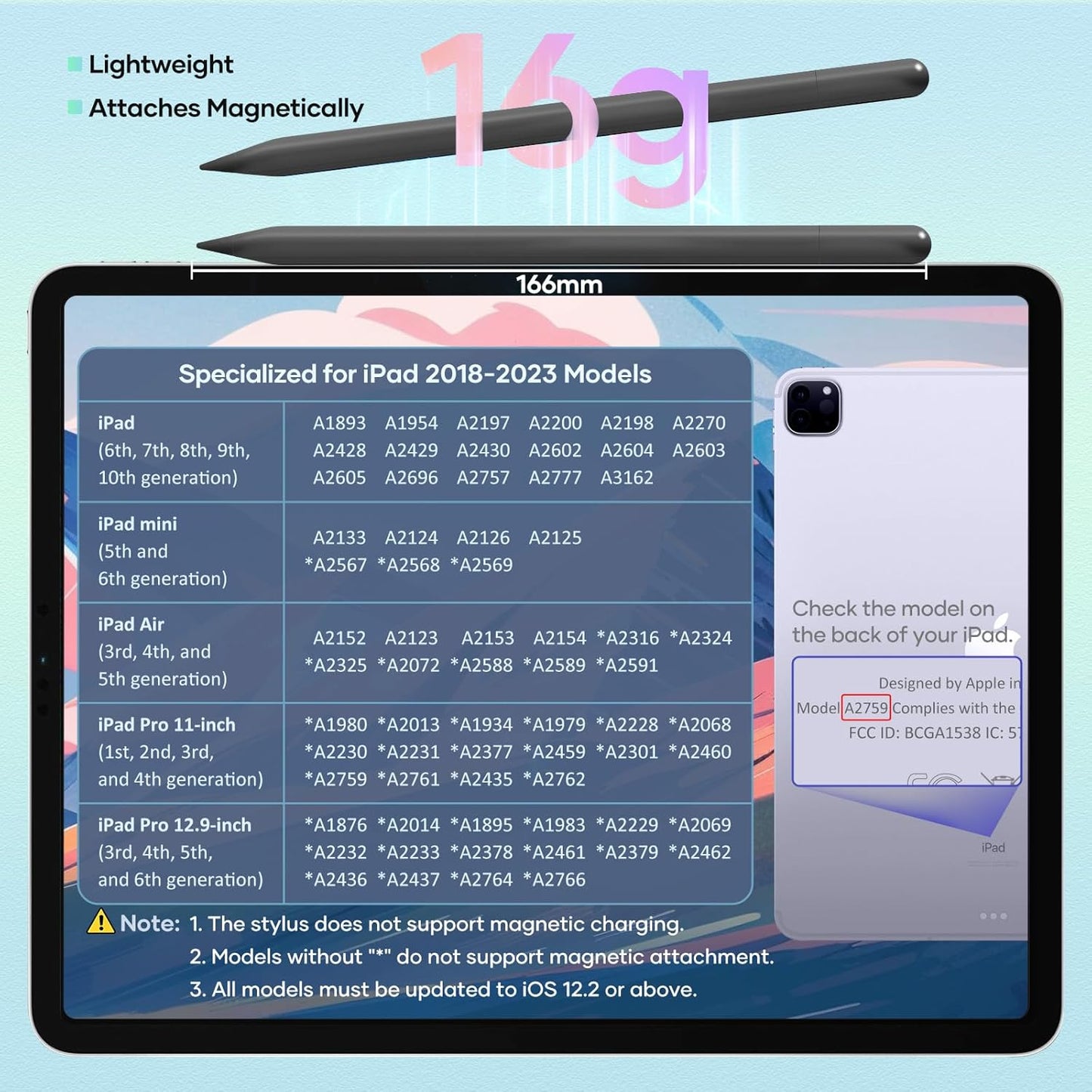 Stylus Pen for iPad 9th&10th Generation, 5 Mins Fast Charging Active Pencil Work for 2018-2024 iPad Air 3/4/5, iPad 6/7/8/9/10/11, iPad mini 5/6, iPad Pro 11"/12.9", Black