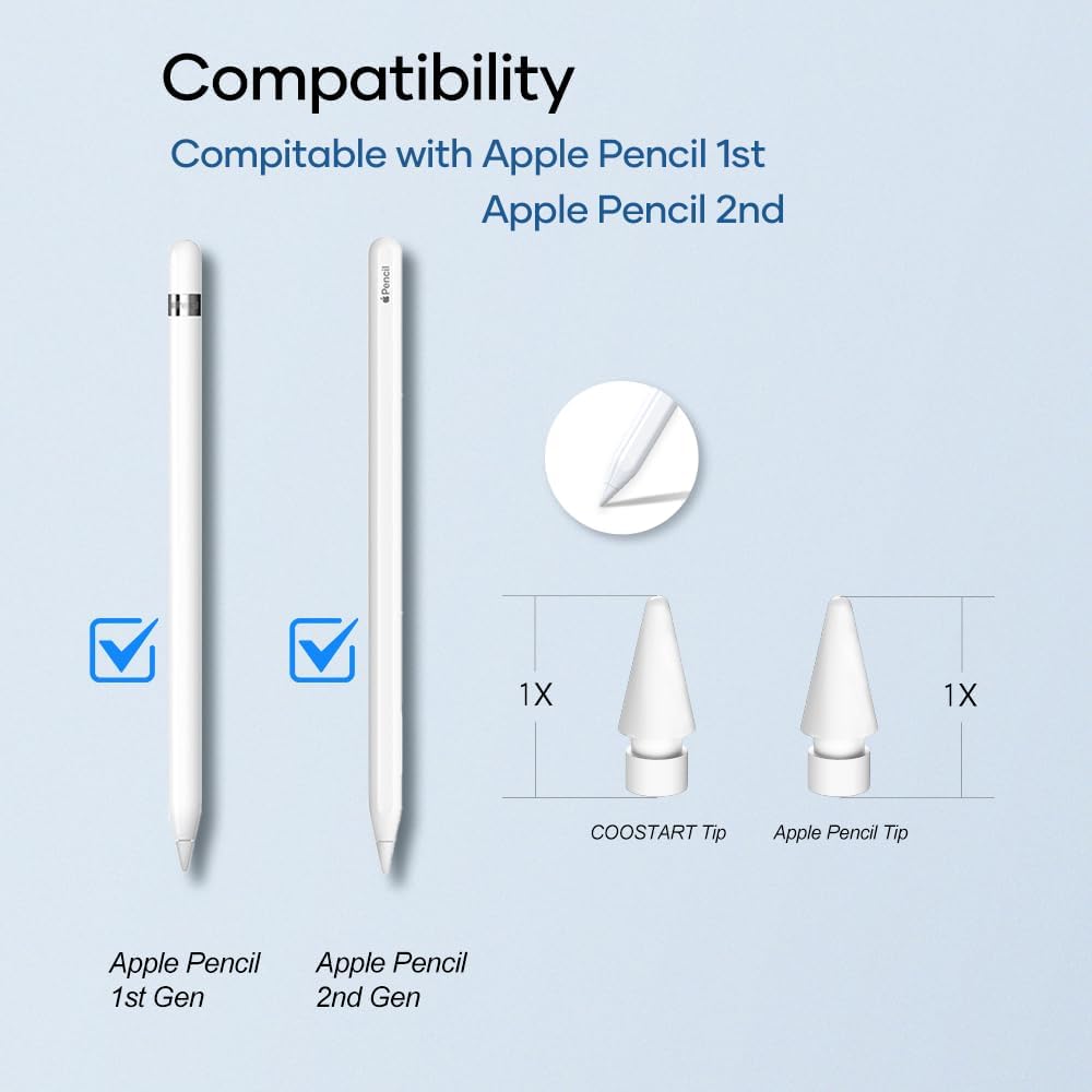 Replacement Tips for Apple Pencil 2nd Gen/1st Gen - 1:1 Original Size (2X More Durable), Fit Well with iPad Pen for iPad Pro/Mini/Air, Active Stylus Nibs, Pack of 6