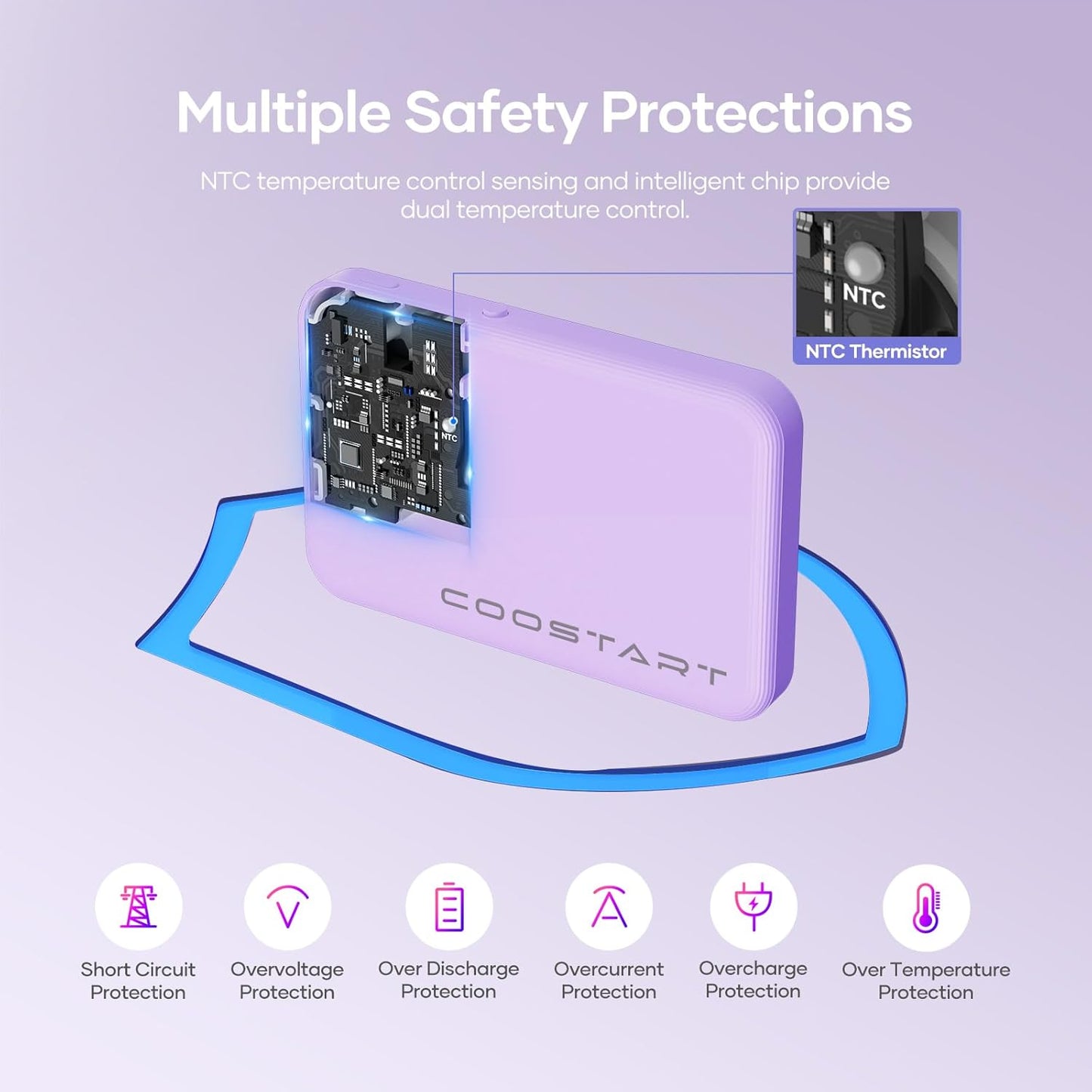 Wireless Portable Charger for Samsung, 5000mAh Ultra Slim Power Bank with Innovative Electric Suction Cup, Compatible with iPhone and Android Cell Phone, Support 22.5W USB-C PD Fast Charging, Purple
