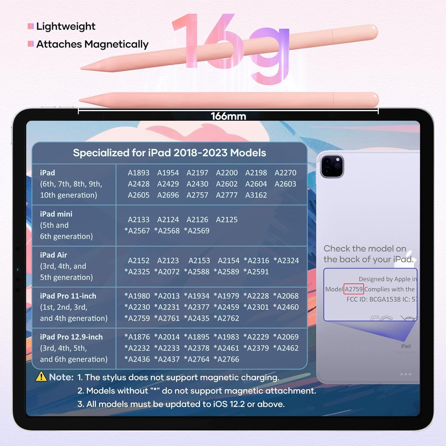 Stylus Pen for iPad 9th&10th Generation, 5 Mins Ultra Fast Charging Active Pencil Compatible with 2018-2023 Apple iPad Air 3/4/5, iPad 6/7/8/9/10, iPad Mini 5/6, iPad Pro 11"/12.9", Pink