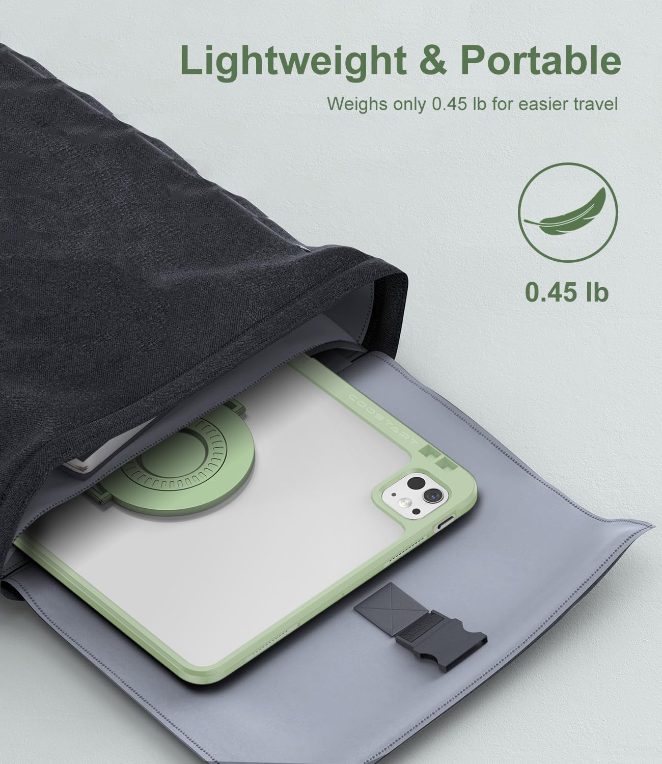 Rotating Case for iPad Air 11 Inch (M3/M2, 2025/2024), iPad Pro 11 Inch (4th/3rd/2nd/1st) & Air 5/4 with Pencil Holder, 360 Degree Rotating Stand for Portrait/Landscape Modes, Case with Stand, Green