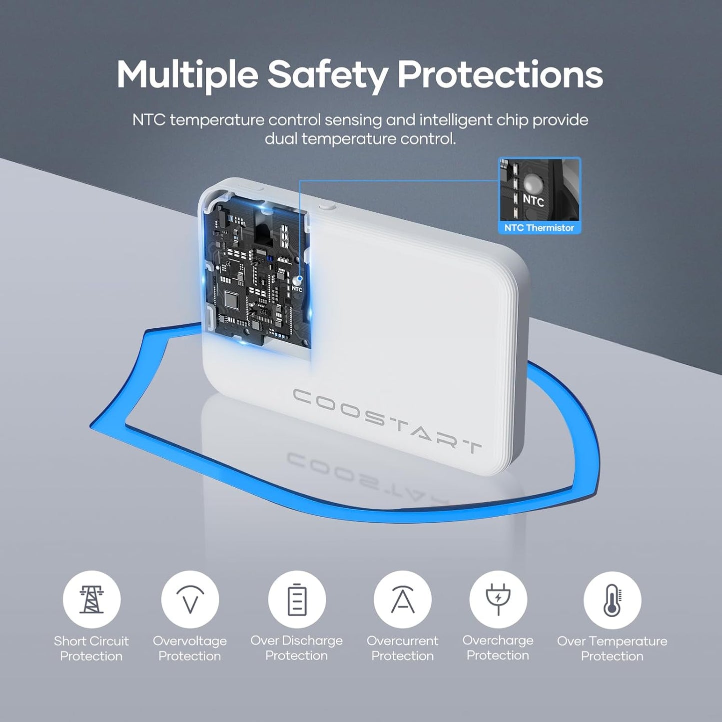 Wireless Portable Charger for Samsung, 5000mAh Ultra Slim Power Bank with Innovative Electric Suction Cup, Compatible with iPhone and Android Cell Phone, Support 22.5W USB-C PD Fast Charging, White