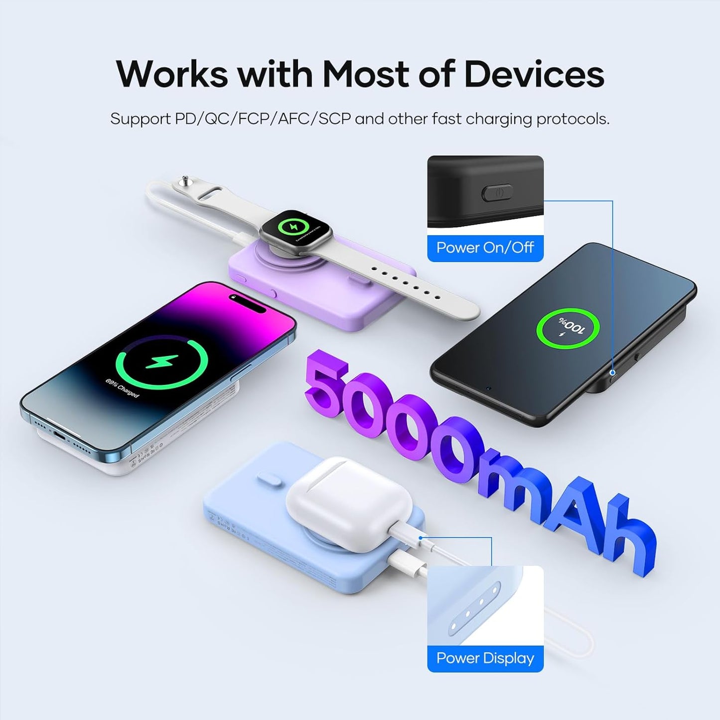 Wireless Portable Charger for Samsung, 5000mAh Ultra Slim Power Bank with Innovative Electric Suction Cup, Compatible with iPhone and Android Cell Phone, Support 22.5W USB-C PD Fast Charging, Blue
