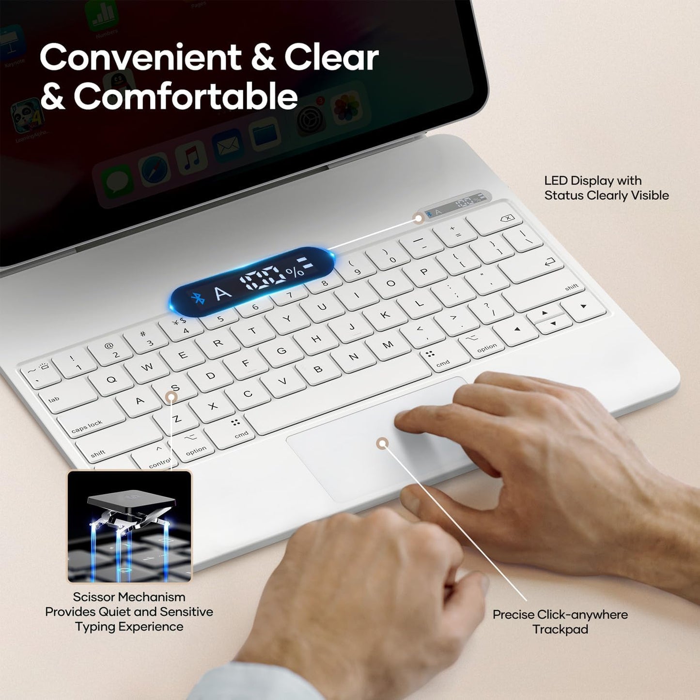 Case with Keyboard for iPad Air 11 (M3/M2, 2025/2024), iPad Pro 11 (4th/3rd/2nd/1st Gen) & iPad Air 5/4, Magic-Style Magnetic Keyboard Case with Stylus Pen, Pencil Holder, Trackpad, Backlight, White