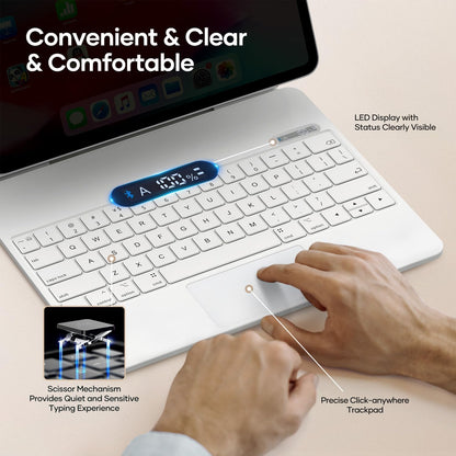 Case with Keyboard for iPad Air 11 (M3/M2, 2025/2024), iPad Pro 11 (4th/3rd/2nd/1st Gen) & iPad Air 5/4, Magic-Style Magnetic Keyboard Case with Stylus Pen, Pencil Holder, Trackpad, Backlight, White