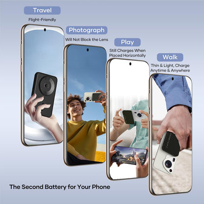 Wireless Portable Charger for Samsung, 5000mAh Ultra Slim Power Bank with Innovative Electric Suction Cup, Compatible with iPhone and Android Cell Phone, Support 22.5W USB-C PD Fast Charging, Black