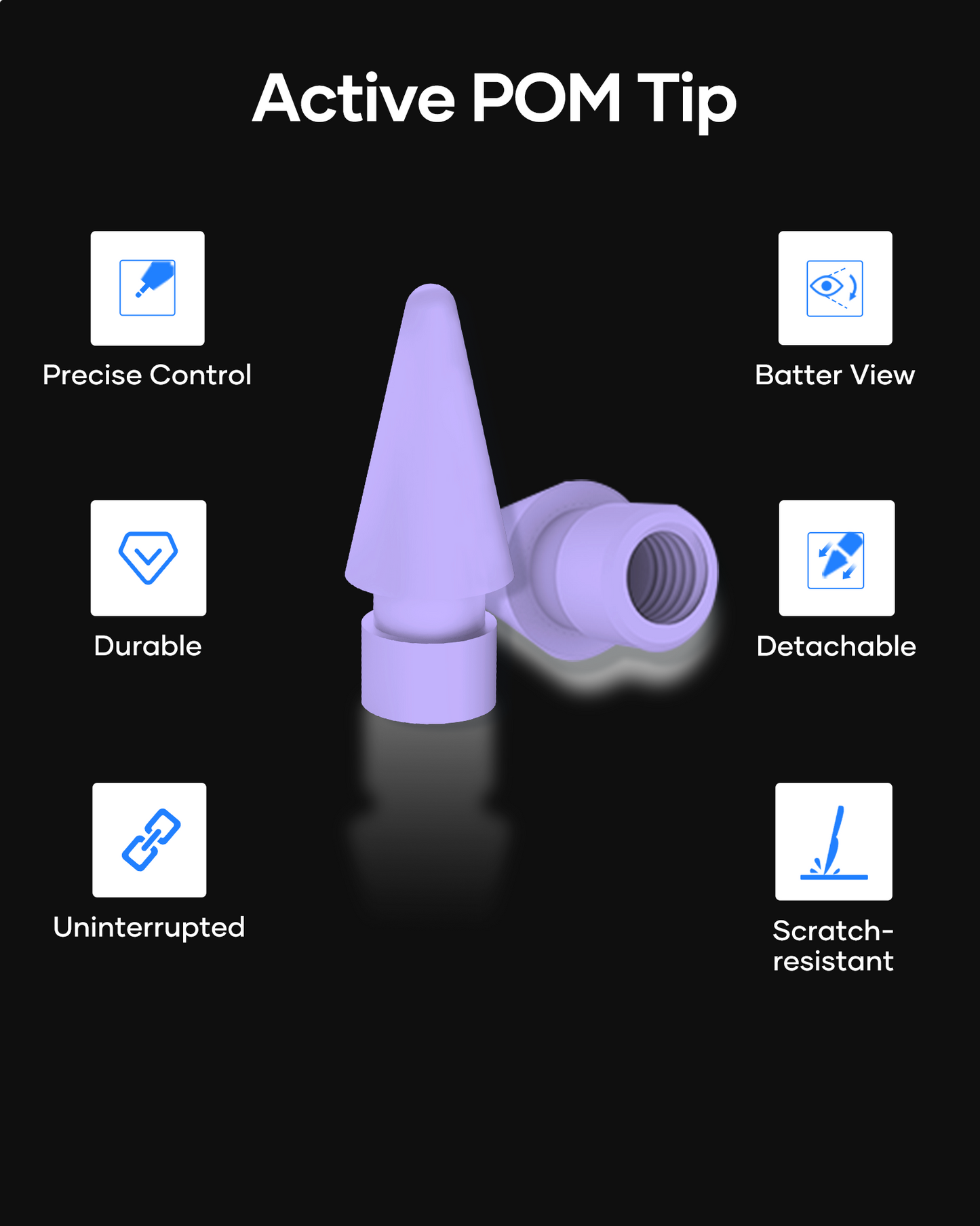 Replacement Tips for Apple Pencil 2nd Gen/1st Gen/USB-C/Apple Pencil Pro Generation, Exact Match to Apple Pen Nibs, Purple, 6 Pack