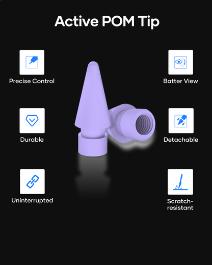 Replacement Tips for Apple Pencil 2nd Gen/1st Gen/USB-C/Apple Pencil Pro Generation, Exact Match to Apple Pen Nibs, Purple, 6 Pack