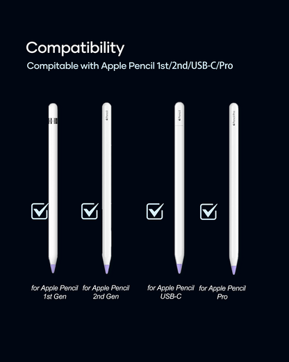 Replacement Tips for Apple Pencil 2nd Gen/1st Gen/USB-C/Apple Pencil Pro Generation, Exact Match to Apple Pen Nibs, Purple, 6 Pack