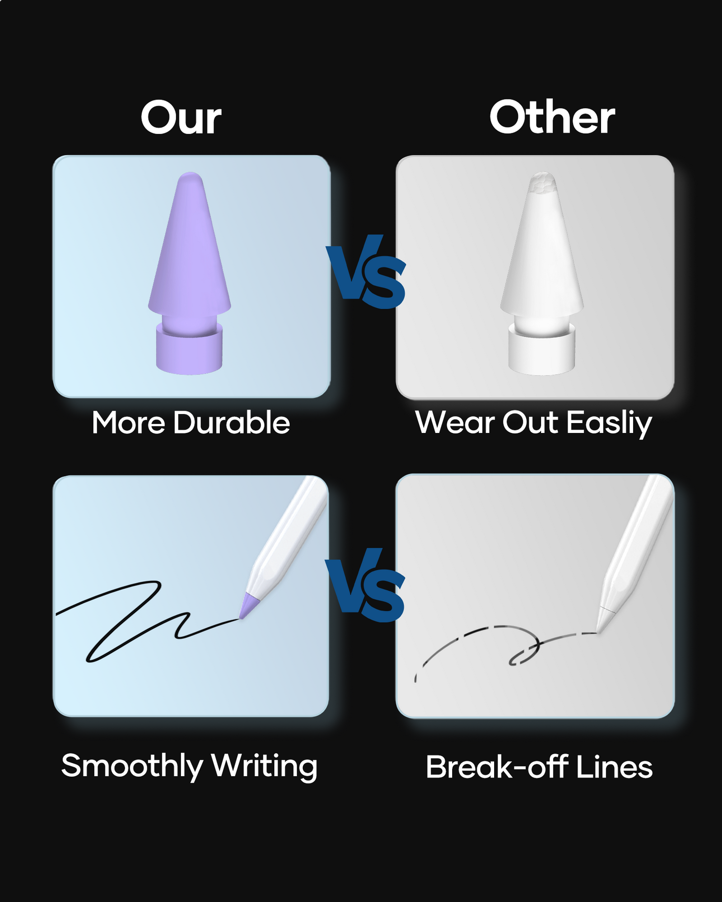 Replacement Tips for Apple Pencil 2nd Gen/1st Gen/USB-C/Apple Pencil Pro Generation, Exact Match to Apple Pen Nibs, Purple, 6 Pack