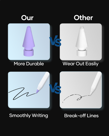 Replacement Tips for Apple Pencil 2nd Gen/1st Gen/USB-C/Apple Pencil Pro Generation, Exact Match to Apple Pen Nibs, Purple, 6 Pack